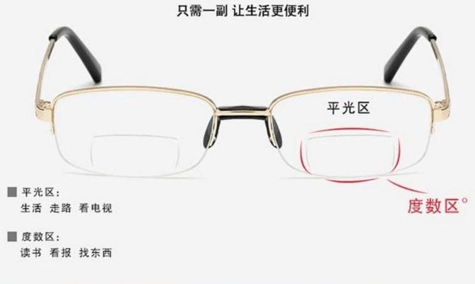 漸進(jìn)老花鏡對(duì)眼睛好不好？